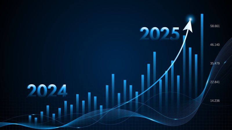 Current Market Trends